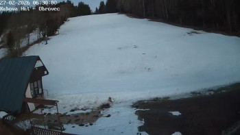 Ski areál Kubova Huť