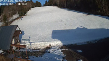 Ski areál Kubova Huť