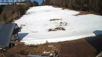 Ski areál Kubova Huť