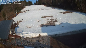 Ski areál Kubova Huť