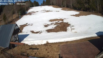 Ski areál Kubova Huť