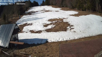 Ski areál Kubova Huť