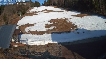 Ski areál Kubova Huť