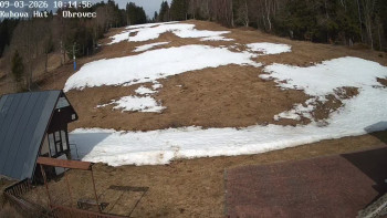 Ski areál Kubova Huť