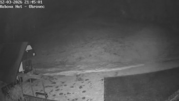 Ski areál Kubova Huť