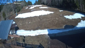 Ski areál Kubova Huť