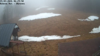 Ski areál Kubova Huť