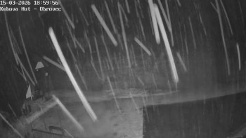 Ski areál Kubova Huť