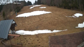 Ski areál Kubova Huť