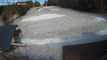 Ski areál Kubova Huť