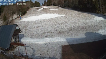 Ski areál Kubova Huť