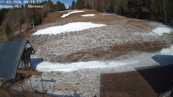 Ski areál Kubova Huť