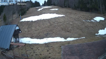 Ski areál Kubova Huť