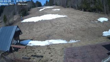 Ski areál Kubova Huť