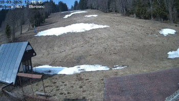 Ski areál Kubova Huť