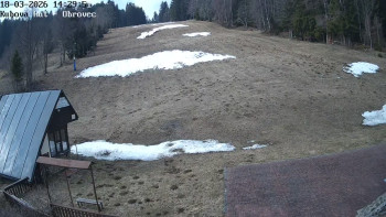 Ski areál Kubova Huť