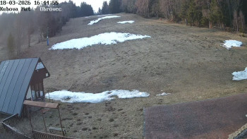 Ski areál Kubova Huť