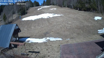 Ski areál Kubova Huť