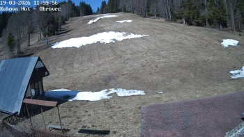 Ski areál Kubova Huť