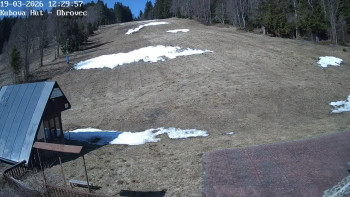 Ski areál Kubova Huť