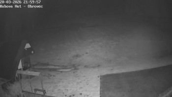 Ski areál Kubova Huť