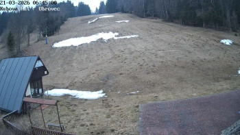 Ski areál Kubova Huť