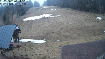 Ski areál Kubova Huť