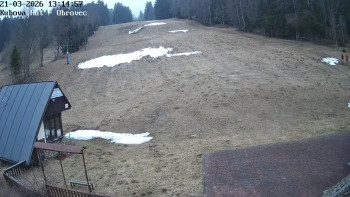 Ski areál Kubova Huť