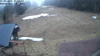 Ski areál Kubova Huť