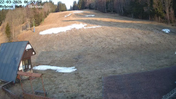 Ski areál Kubova Huť