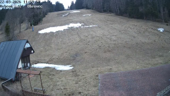 Ski areál Kubova Huť