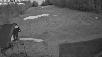 Ski areál Kubova Huť