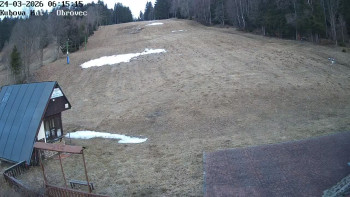 Ski areál Kubova Huť