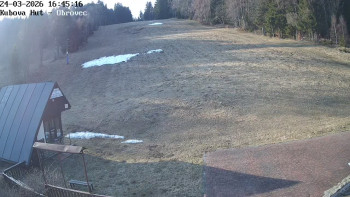 Ski areál Kubova Huť