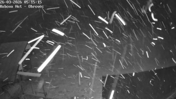 Ski areál Kubova Huť