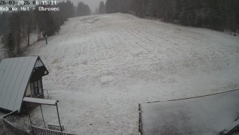 Ski areál Kubova Huť