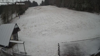 Ski areál Kubova Huť