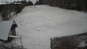Ski areál Kubova Huť
