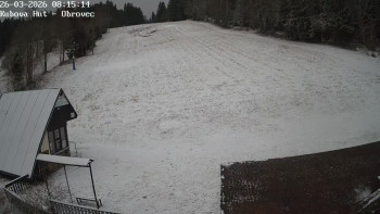 Ski areál Kubova Huť