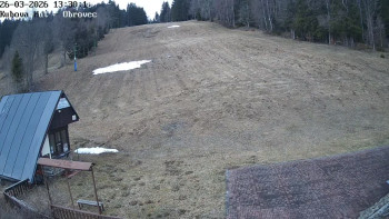 Ski areál Kubova Huť