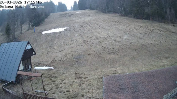 Ski areál Kubova Huť