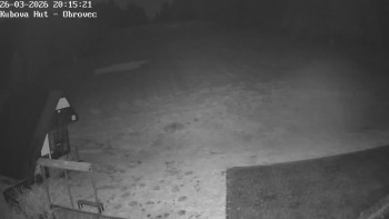 Ski areál Kubova Huť