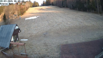 Ski areál Kubova Huť