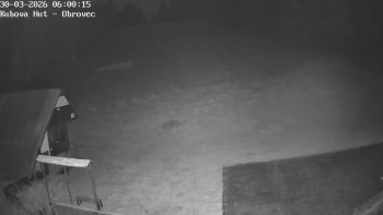 Ski areál Kubova Huť