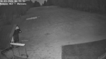 Ski areál Kubova Huť