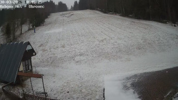 Ski areál Kubova Huť