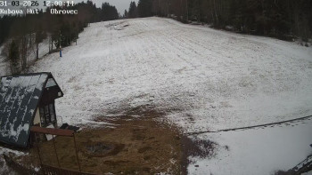 Ski areál Kubova Huť