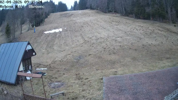 Ski areál Kubova Huť