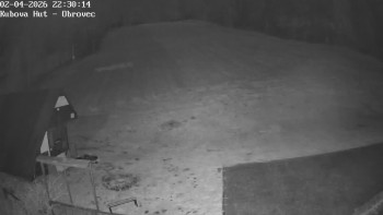 Ski areál Kubova Huť