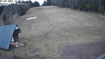 Ski areál Kubova Huť